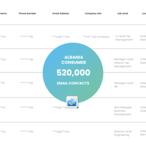 Albania Consumer Email List