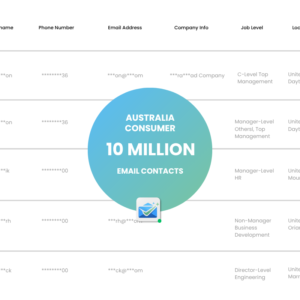 Australia Consumer Email List