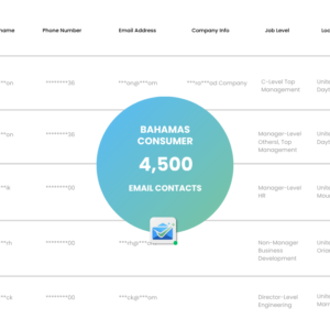 Bahamas Consumer Email List