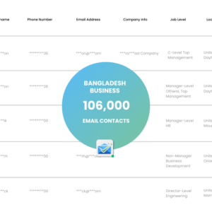 Bangladesh Business Email List