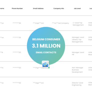 Belgium Consumer Email List