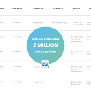 Bolivia Consumer Email List