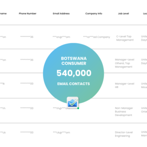 Botswana Consumer Email List