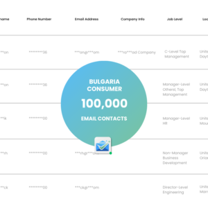 Bulgaria Consumer Email List
