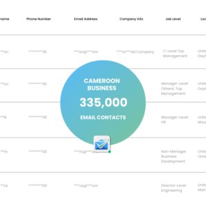 Cameroon Business Email List