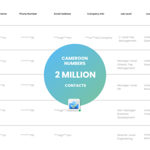 Cameroon Phone Numbers List