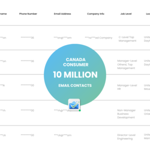 Canada Consumer Email List