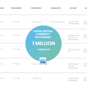 China Virtual Currency Exchanges Email List