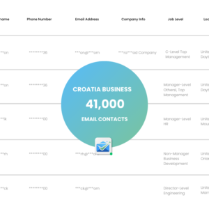 Croatia Business Email List