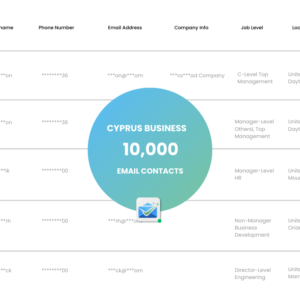 Cyprus Business Email List