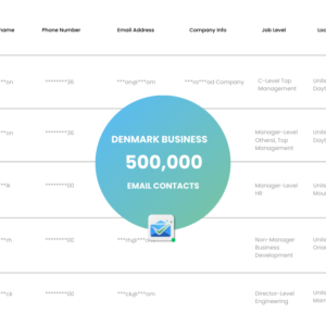 Denmark Business Email List