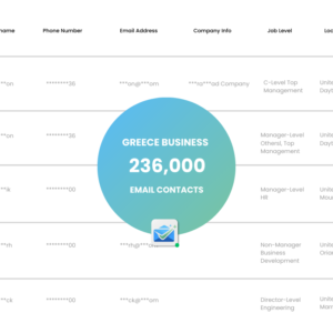 Greece Business Email List