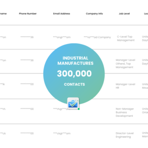 Industrial Manufactures Email List