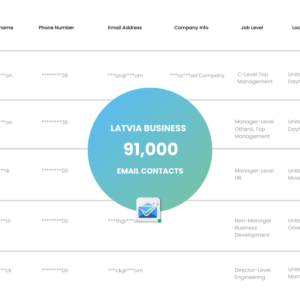 Latvia Business Email List