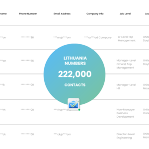 Lithuania Phone Numbers List