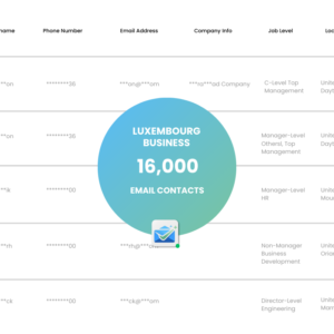 Luxembourg Business Email List