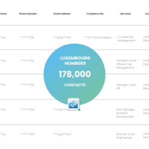 Luxembourg Phone Numbers List