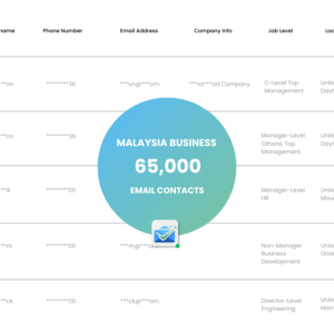 Malaysia Business Email List