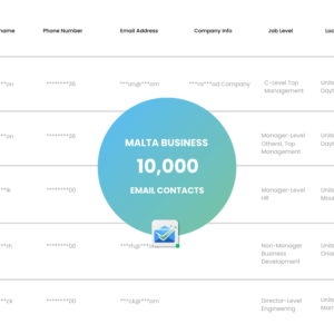 Malta Business Email List