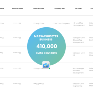 Massachusetts Business Email List