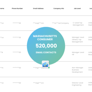Massachusetts Consumer Email List