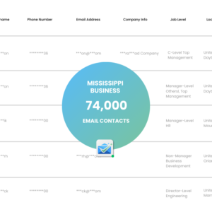 Mississippi Business Email List