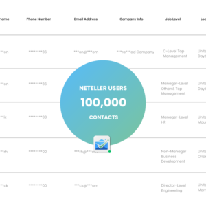 Neteller Users Email List