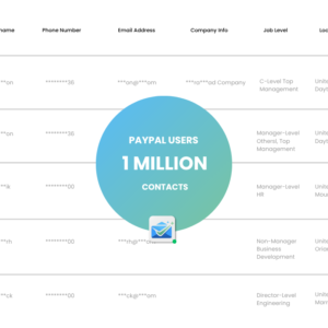 PayPal Users Email List