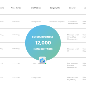 Serbia Business Email List