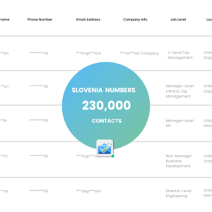 Slovenia Phone Numbers List