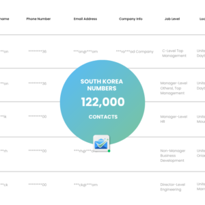 South Korea Phone Numbers List