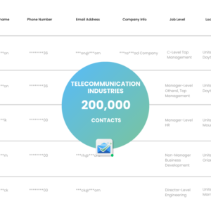 Telecommunication Industries Email List