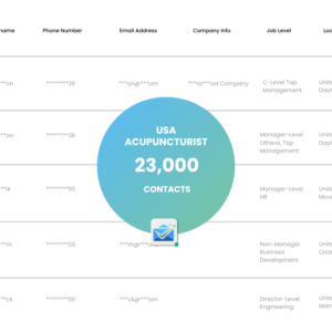 USA Acupuncturist Email List