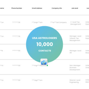 USA Astrologers Email List
