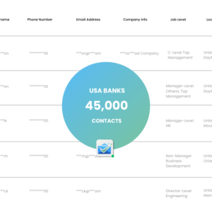 USA Banks Email List