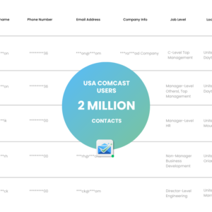 USA Comcast Users Email List