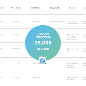 USA Dog Groomers Email List
