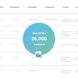 USA Hotels Email List