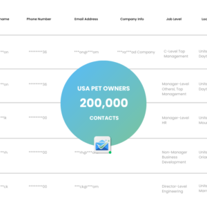 USA Pet Owners Email List