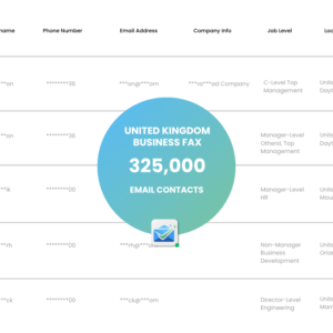 United Kingdom Business Fax List