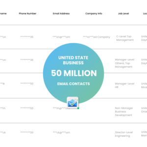 United State Business Email List