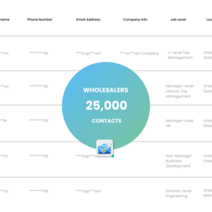 Wholesalers Email List