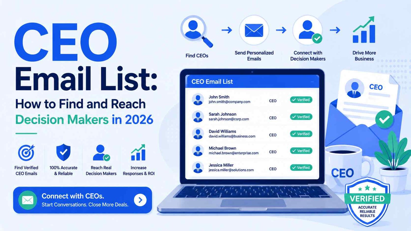 CEO Email List, How to Find and Reach Decision Makers in 2026